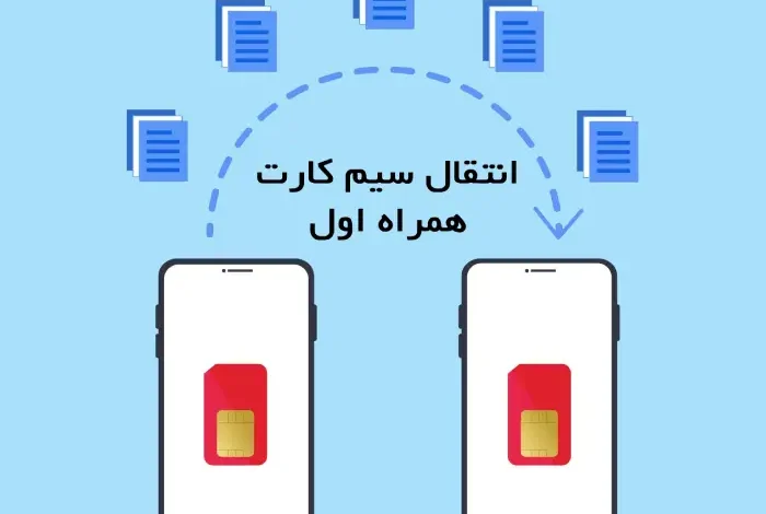 مدارک نقل و انتقال سیم کارت همراه اول 1 انتقال_سیم_کارت