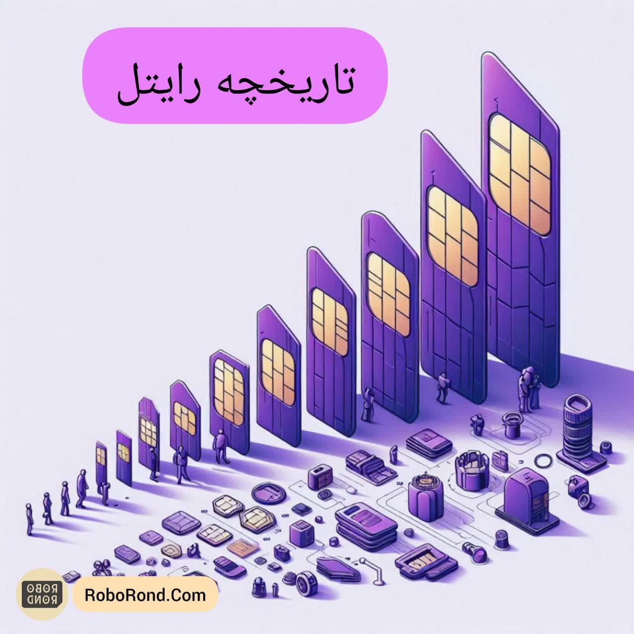 تاریخچه رایتل