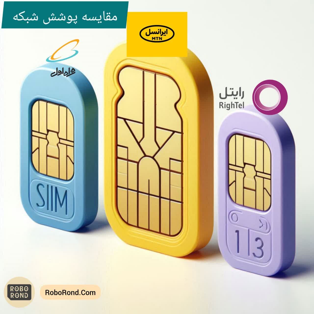 مقایسه پوشش شبکه